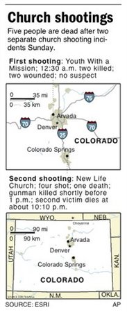 Church shootings.jpg