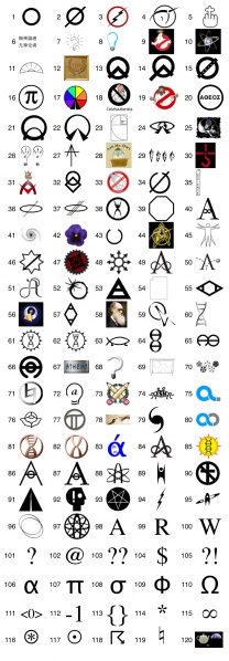 File:Atheist symbols.jpg