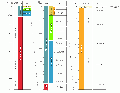 Geologic time scale.gif